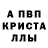 Метадон кристалл Ralph Zentmyer